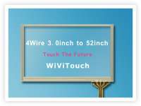 WiViTouch ( China) Technology Limited