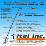 Itel Inc.