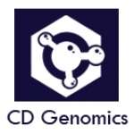 CD Genimocs