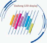 Shenzhen Zxsheng Optoelectronic Technology Co.,  Ltd