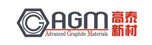 Qingdao Adcanced Graphite Materials Corporation