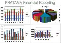 Media Data Pratama