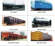 Taiyuan Railway Rolling stock Co.,  Ltd.