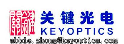 Keyoptis Co.,  Ltd