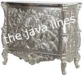 the java lines