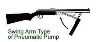 AIRGUN - Pump Pneumatic