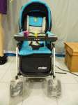 Stroller (Kereta) Bayi