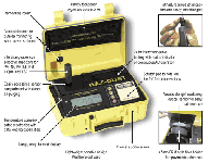 HAZ_DUST - Air Monitoring, The Enviromental devices