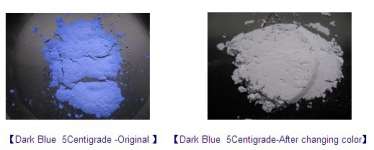 Thermochromic pigment