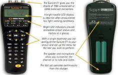 sunlite e1 ber test / ber tester e1