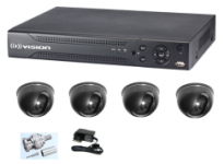 CCTV Package