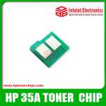 Series of HP toner chips