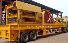 Mobile Crushing Plant-ISO9001