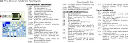 Electrical Installations Assembly Kits