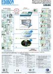 Electricity (ELECTRICAL INSTALLATIONS WORKSHOP)