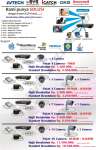 Paket CCTV Avtech