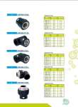 HDPE fittings