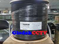 Coaxial Cable RG6 dan RG59