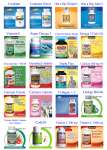 Vitamins, Minerals & Supplements.