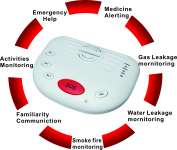 GSM Medical Alarm